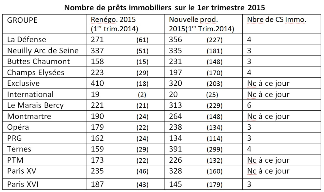 INFORMATION SUR LES PLENIERES CEAP D AVRIL ET MAI 2015